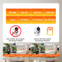 5G kamera WiFi 1080P WiFi kamera PTZ IP bezprzewodowa kamera monitorująca WiFi Alexa Google Auto Tracking wewnętrzna kamera IP 3